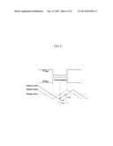 METHOD FOR CORRECTING CURRENT OF PWM CONVERTER diagram and image