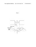 METHOD FOR CORRECTING CURRENT OF PWM CONVERTER diagram and image