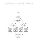 METHOD FOR CORRECTING CURRENT OF PWM CONVERTER diagram and image