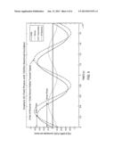 INDUCTIVELY INTERROGATED PASSIVE SENSOR APPARATUS diagram and image