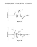 METHOD FOR SEPARATING TARGET SIGNALS FROM UNWANTED SIGNALS IN A METAL     DETECTOR diagram and image