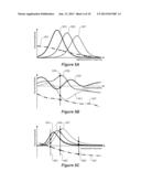 METHOD FOR SEPARATING TARGET SIGNALS FROM UNWANTED SIGNALS IN A METAL     DETECTOR diagram and image