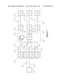 METHOD FOR SEPARATING TARGET SIGNALS FROM UNWANTED SIGNALS IN A METAL     DETECTOR diagram and image