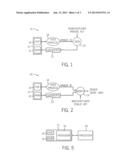 Offline Device Authentication and Anti-Counterfeiting Using Physically     Unclonable Functions diagram and image