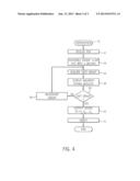 Offline Device Authentication and Anti-Counterfeiting Using Physically     Unclonable Functions diagram and image