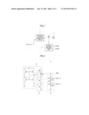 REFERENCE VOLTAGE GENERATION CIRCUIT AND INTERNAL VOLATAGE GENERATION     CIRCUIT USING THE SAME diagram and image