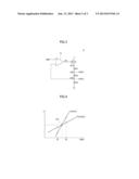 REFERENCE VOLTAGE GENERATION CIRCUIT AND INTERNAL VOLATAGE GENERATION     CIRCUIT USING THE SAME diagram and image