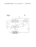 OSCILLATOR diagram and image