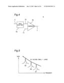 OSCILLATOR diagram and image