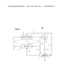 OSCILLATOR diagram and image