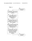 METHODS AND APPARATUS FOR LOAD INTERROGATION USING POWER USAGE MODULATION diagram and image