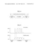 METHODS AND APPARATUS FOR LOAD INTERROGATION USING POWER USAGE MODULATION diagram and image