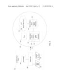 DETERMINATION OF USER BASED ON ELECTRICAL MEASUREMENT diagram and image