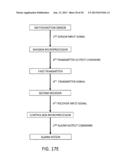 Electronic Mailbox System diagram and image