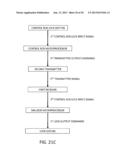 Electronic Mailbox System diagram and image