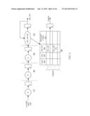 High Bandwidth Decompression of Variable Length Encoded Data Streams diagram and image