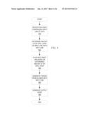 High Bandwidth Decompression of Variable Length Encoded Data Streams diagram and image