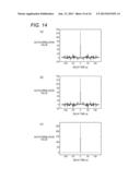 RADAR APPARATUS diagram and image