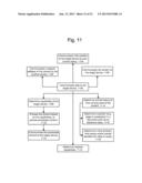 Connecting Head Mounted Displays To External Displays And Other     Communication Networks diagram and image