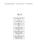 Connecting Head Mounted Displays To External Displays And Other     Communication Networks diagram and image