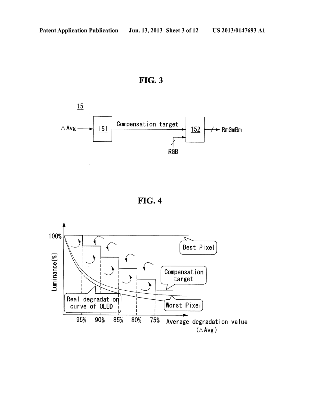 ORGANIC LIGHT EMITTING DISPLAY AND DEGRADATION COMPENSATION METHOD THEREOF - diagram, schematic, and image 04