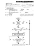 TEXT SELECTION WITH A TOUCH-SENSITIVE DISPLAY diagram and image