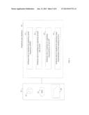 TOUCH SENSING diagram and image