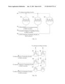 TOUCH SENSING diagram and image