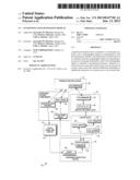 ENCRYPTING TOUCH-SENSITIVE DISPLAY diagram and image