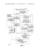 ENCRYPTING TOUCH-SENSITIVE DISPLAY diagram and image