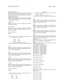 ENCRYPTING TOUCH-SENSITIVE DISPLAY diagram and image