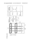 CONTACT DETECTING DEVICE AND DISPLAY DEVICE diagram and image