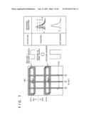 CONTACT DETECTING DEVICE AND DISPLAY DEVICE diagram and image