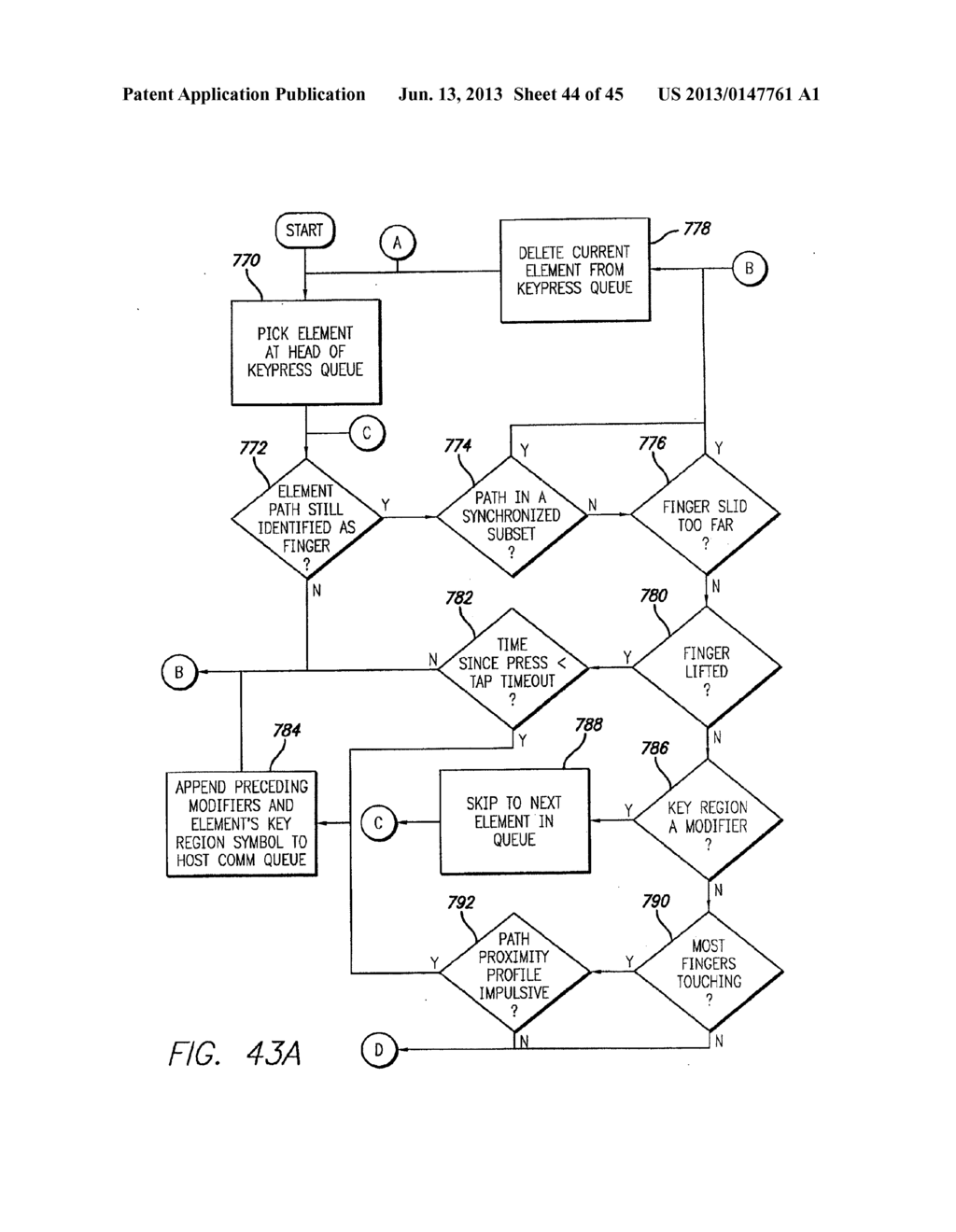 IDENTIFYING CONTACTS ON A TOUCH SURFACE - diagram, schematic, and image 45