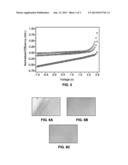 Multi-functional active matrix organic light-emitting diode display diagram and image