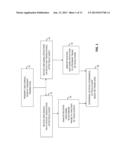 Acoustic Touch Signal Dispersion Mitigation diagram and image