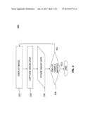 SYSTEM AND METHOD FOR AUTOMATICALLY ADJUSTING ELECTRONIC DISPLAY SETTINGS diagram and image