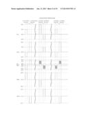 PIXEL CIRCUIT AND DISPLAY DEVICE diagram and image