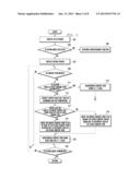 METHOD AND APPARATUS FOR PROVIDING THREE-DIMENSIONAL USER INTERFACE IN AN     ELECTRONIC DEVICE diagram and image