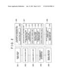 METHOD FOR CREATING THREE-DIMENSIONAL SHAPE DATA, APPARATUS FOR CREATING     THREE-DIMENSIONAL SHAPE DATA, AND CORRESPONDING COMPUTER-READABLE STORAGE     MEDIUM diagram and image