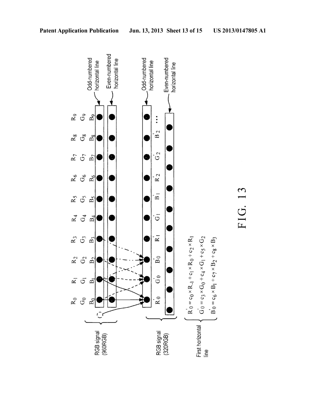 PIXEL DATA CONVERSION APPARATUS AND METHOD FOR DISPLAY WITH DELTA PANEL     ARRANGEMENT - diagram, schematic, and image 14