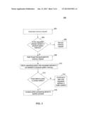 Methods and Systems to Facilitate Operation in Unpinned Memory diagram and image