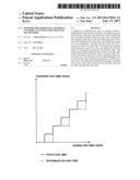 METHODS FOR MODIFYING COLOR DATA AND DISPLAY SYSTEMS IMPLEMENTING THE     METHODS diagram and image