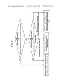 METHODS FOR MODIFYING COLOR DATA AND DISPLAY SYSTEMS IMPLEMENTING THE     METHODS diagram and image