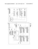 TRANSMISSION TYPE DISPLAY DEVICE, DISPLAY METHOD AND DISPLAY PROGRAM diagram and image