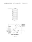 TRANSMISSION TYPE DISPLAY DEVICE, DISPLAY METHOD AND DISPLAY PROGRAM diagram and image