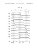 METHOD OF DISPLAYING THREE-DIMENSIONAL STEREOSCOPIC IMAGE AND DISPLAY     APPARATUS FOR PERFORMING THE SAME diagram and image