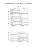 METHOD OF DISPLAYING THREE-DIMENSIONAL STEREOSCOPIC IMAGE AND DISPLAY     APPARATUS FOR PERFORMING THE SAME diagram and image