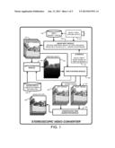 AUTOMATIC 2D-TO-STEREOSCOPIC VIDEO CONVERSION diagram and image