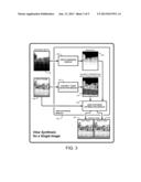 AUTOMATIC 2D-TO-STEREOSCOPIC VIDEO CONVERSION diagram and image